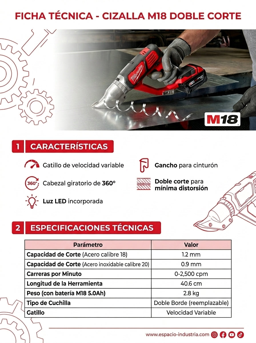 Cizalla Inalám M18 c/Cabeza Rotativa para Acero Calibre 18 Milwaukee 2365-20 (S/Bat)