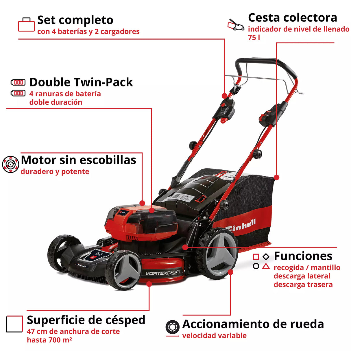 Cortacésped Inalám Profesional 75L 700m2 Einhell GP-CM 36/47 S HW Li