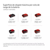 Cortacésped Inalám Profesional 75L 700m2 Einhell GP-CM 36/47 S HW Li