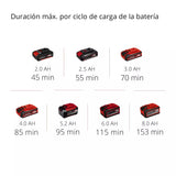 Bordeadora Inalám. 18v Con Tanza EINHELL GE-CT 18/28 Li SOLO