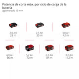 Sierra Circular a Bateria Einhell TP-CS 18/136-C Li BL - Solo