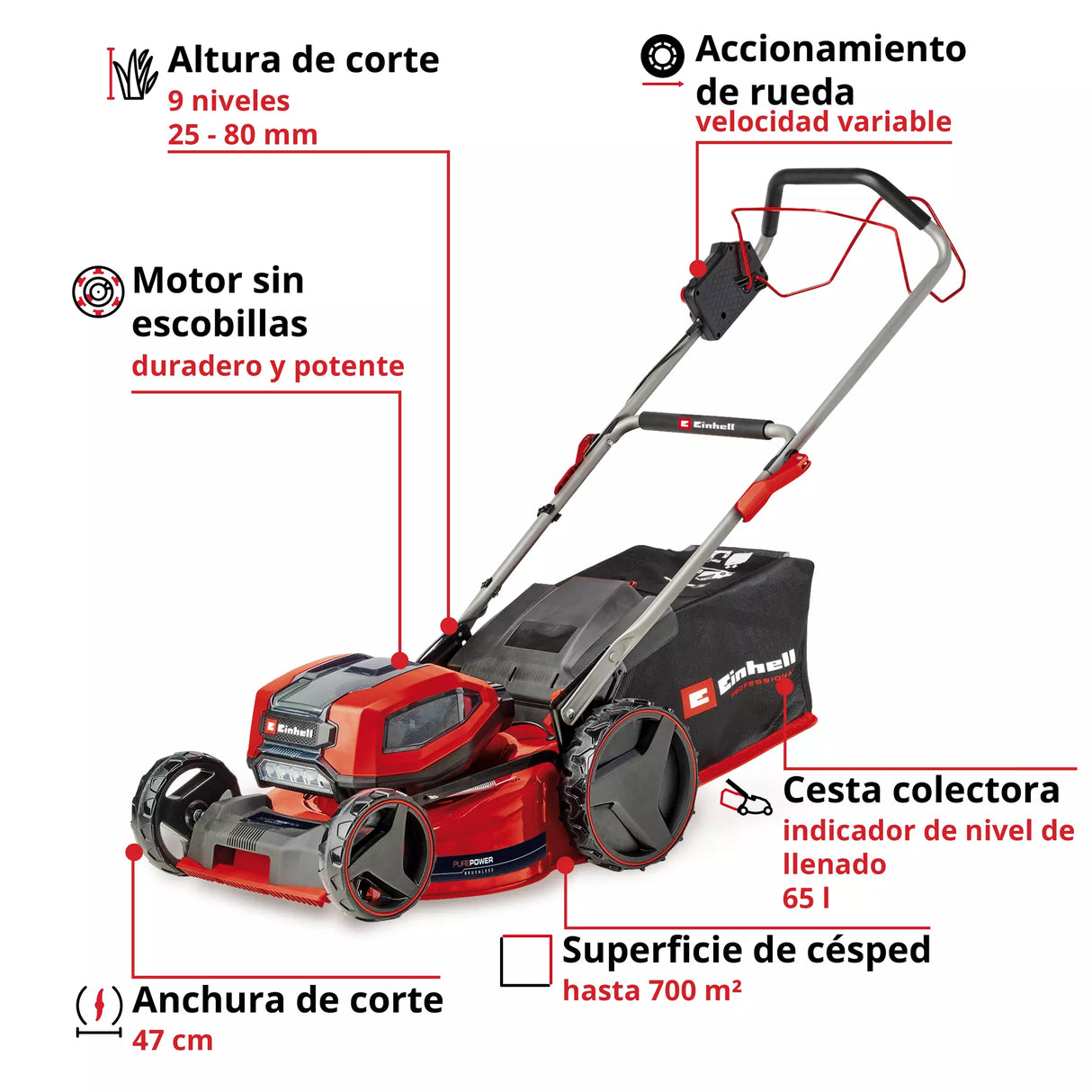 Cortacésped Inalámbrico Einhell GP-CM 36/47 S Li BL