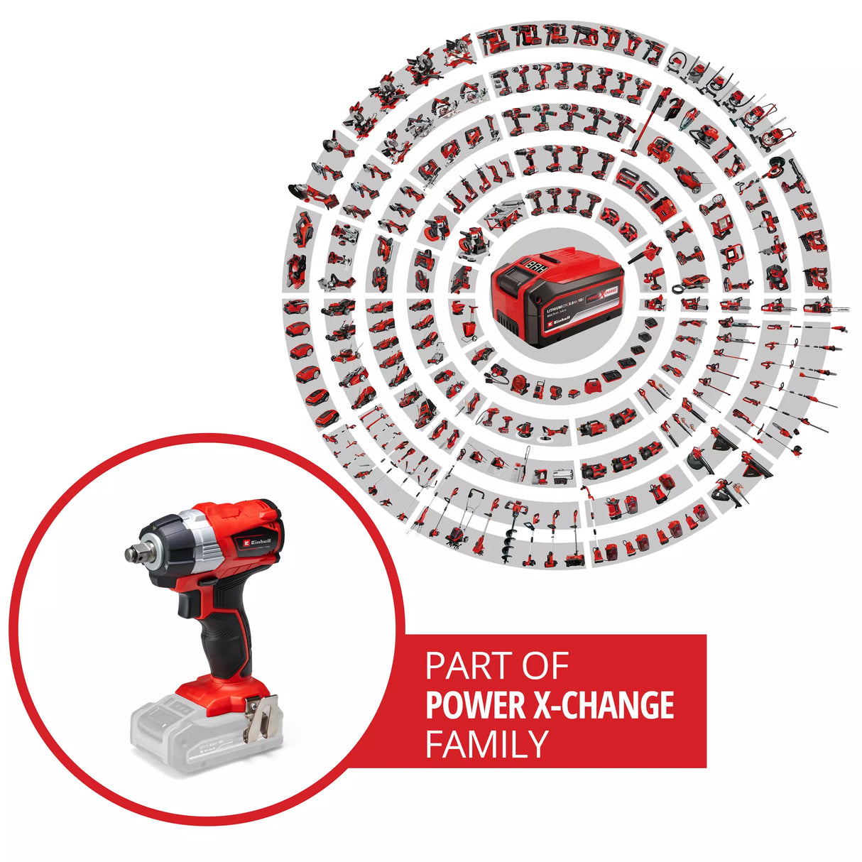 Llave de Impacto 1/2'' Inalám Brushless 215NM Einhell TP-CW 18 LI SOLO