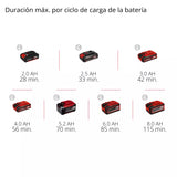 Compresor de aire a batería CE-CC 18/23 D Li-Solo