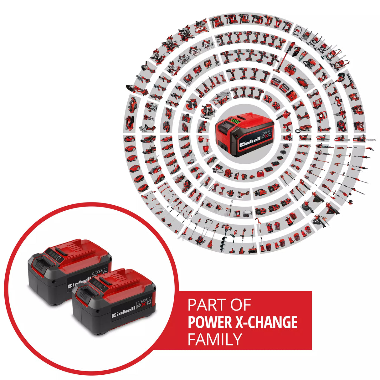 Twin Pack 2 Baterías de 5,2 Ah 18V PXC Einhell 4511526-2