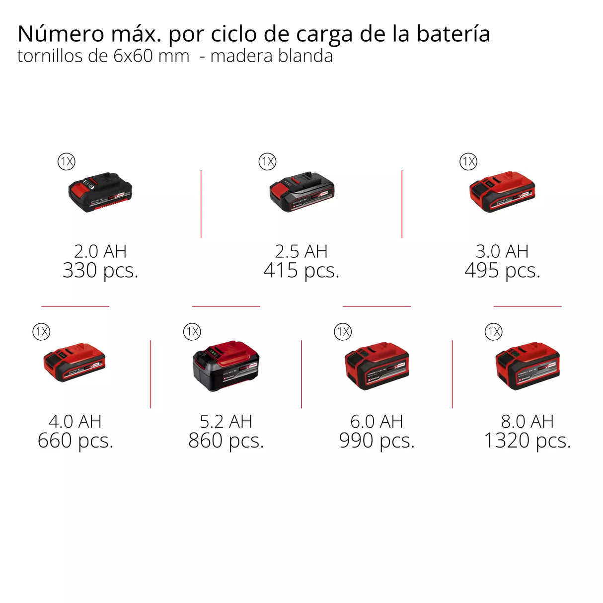 Taladro impacto Inalámbrico Profesional TP-CD 18/70-C Li-i BL - Solo