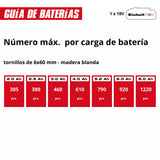 Taladro Inalámbrico TC-CD 18/38 Li - Solo