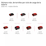 Taladro Percutor Inalámbrico 13 mm 18V Einhell  Te-Cd 18/80 Li I Bl Solo