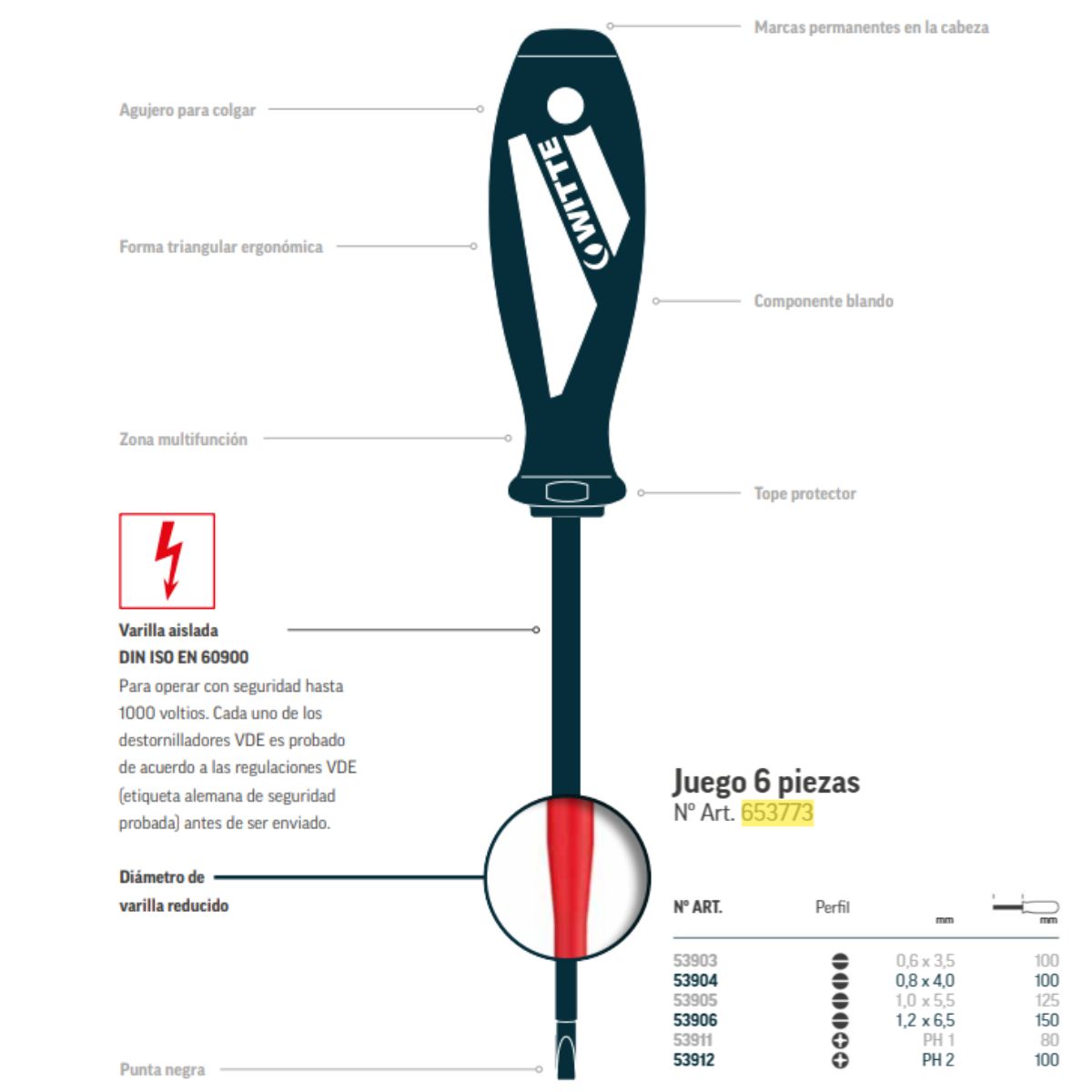 Juego Destornillador 6 piezas Witte MAXX VDE Slim 653773