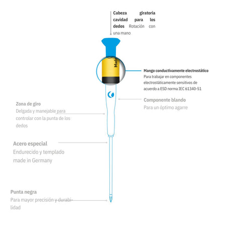 Juego de Destornilladores WITTE WITTRON ESD 8 piezas + estuche  para circuitos electronicos