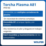 Torcha Cabeza Cortadora De Plasma A81 Wolfer beneficios