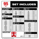 Juego de 95 Puntas y Mechas Milwaukee 4832-1556
