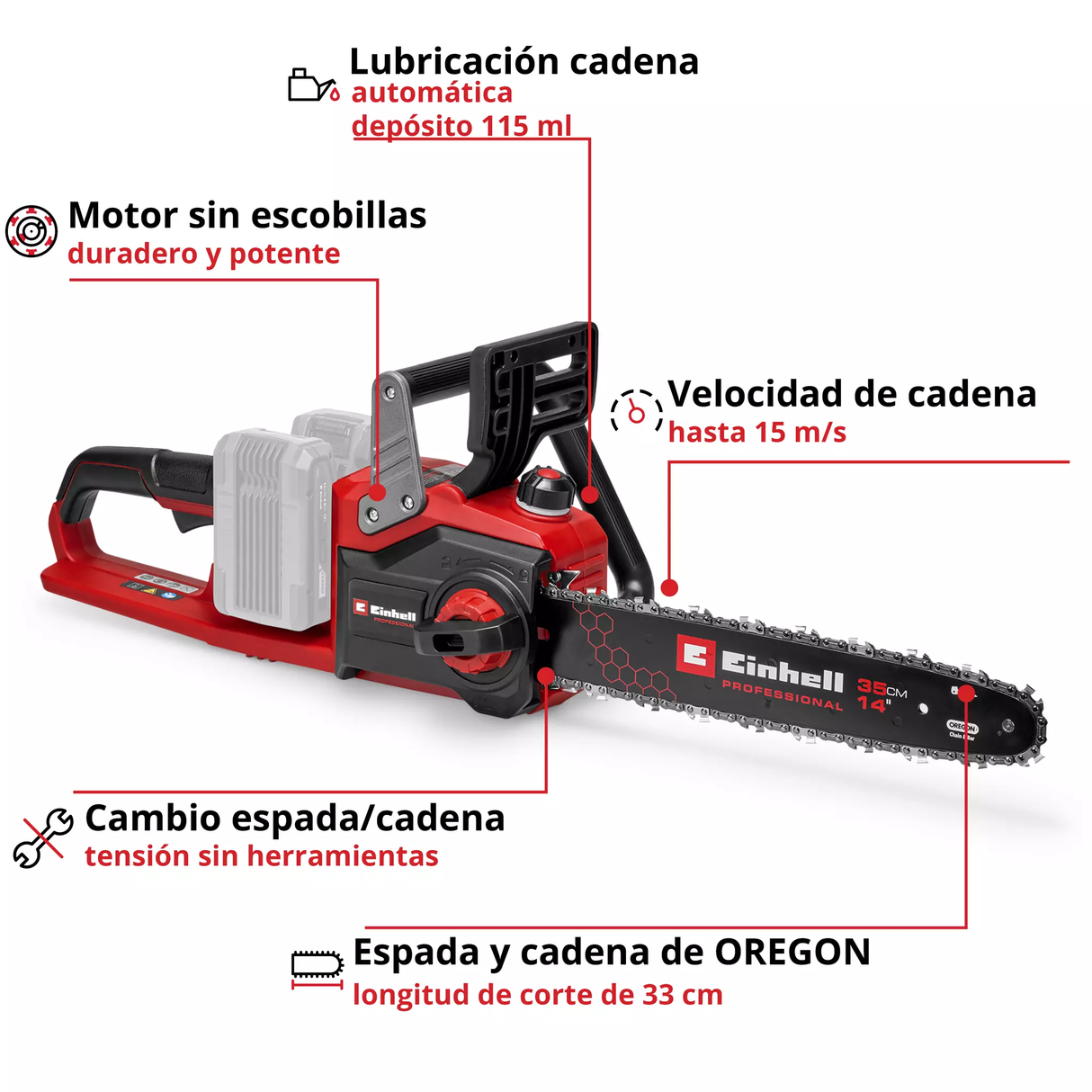 Motosierra Inalámbrica Profesional 36v Einhell GP-LC 36/35 Li-Solo