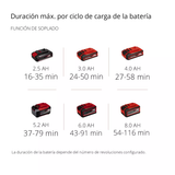 Sopladora Aspiradora Inalám. 36v 45L 230 Km/h Einhell GE-CL 36/230 Li E (S/Bat)