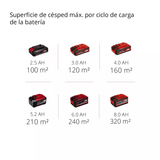 Escarificadora Inalám Clásico 200m2 de 28cm Einhell GC-SC 18/28 LI SOLO