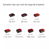 Limpia Tubería Destapa Caños Inalám Einhell TE-DA 18/760 LI SOLO