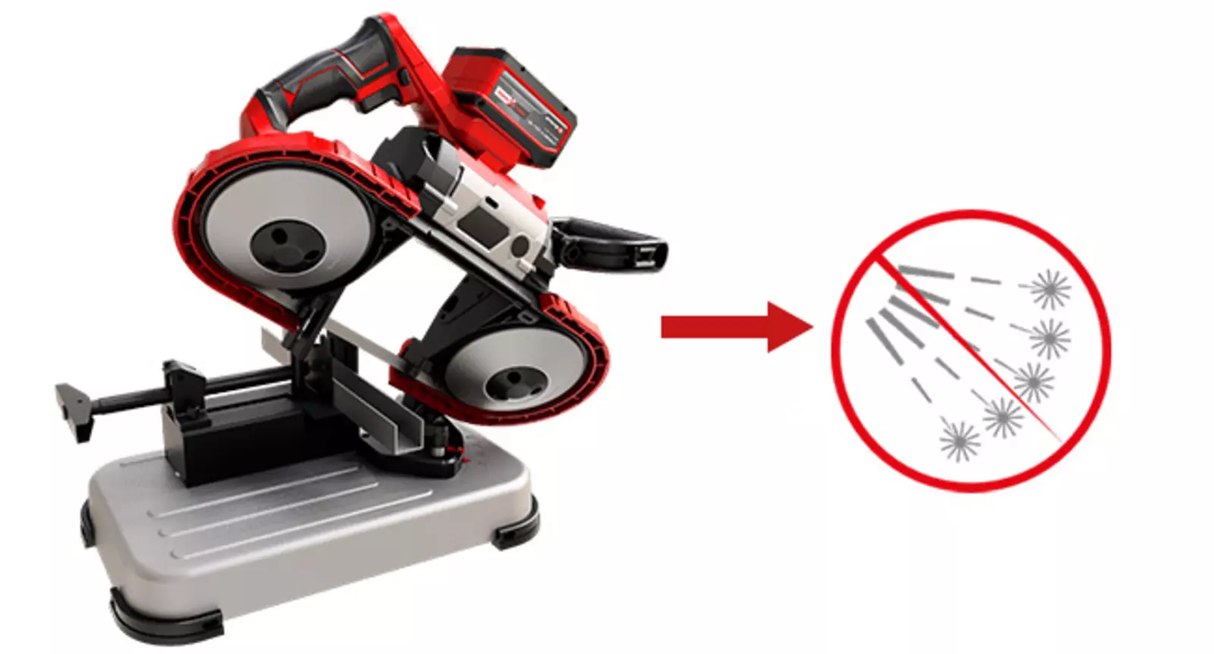 Sierra Sin Fin Horizontal Ina Einhell Te-mb 18/127 U Li-solo
