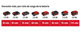 Bordeadora y Cortacésped C/Carro Removible Einhell GE-CT 18/28 Li TC SOLO