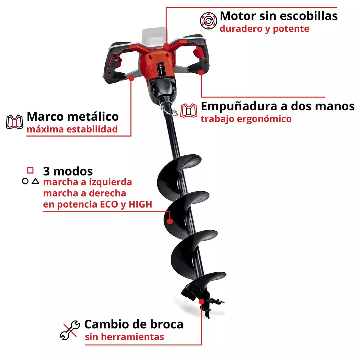 Hoyadora Inalám 80x15cm 96 Nm Einhell Barreno GP-EA 18/150 LI BL SOLO