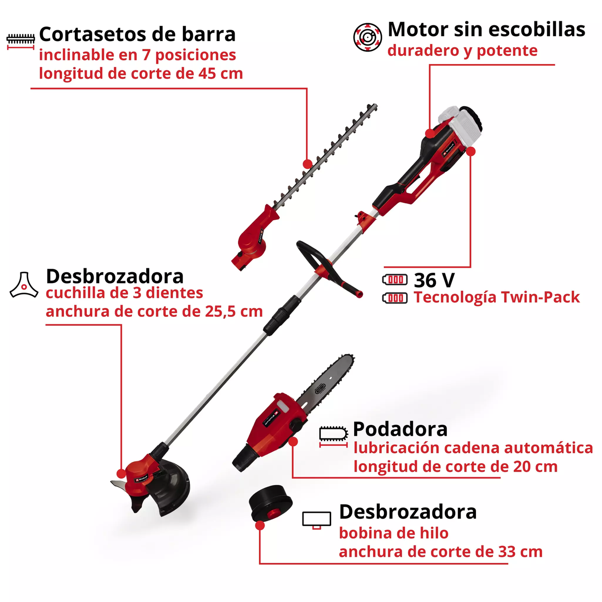 Multiherramienta de Altura 4 en 1 Einhell GE-LM 36/4in1 LI SOLO