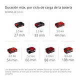 Multiherramienta de Altura 4 en 1 Einhell GE-LM 36/4in1 LI SOLO