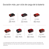 Multiherramienta de Altura 4 en 1 Einhell GE-LM 36/4in1 LI SOLO