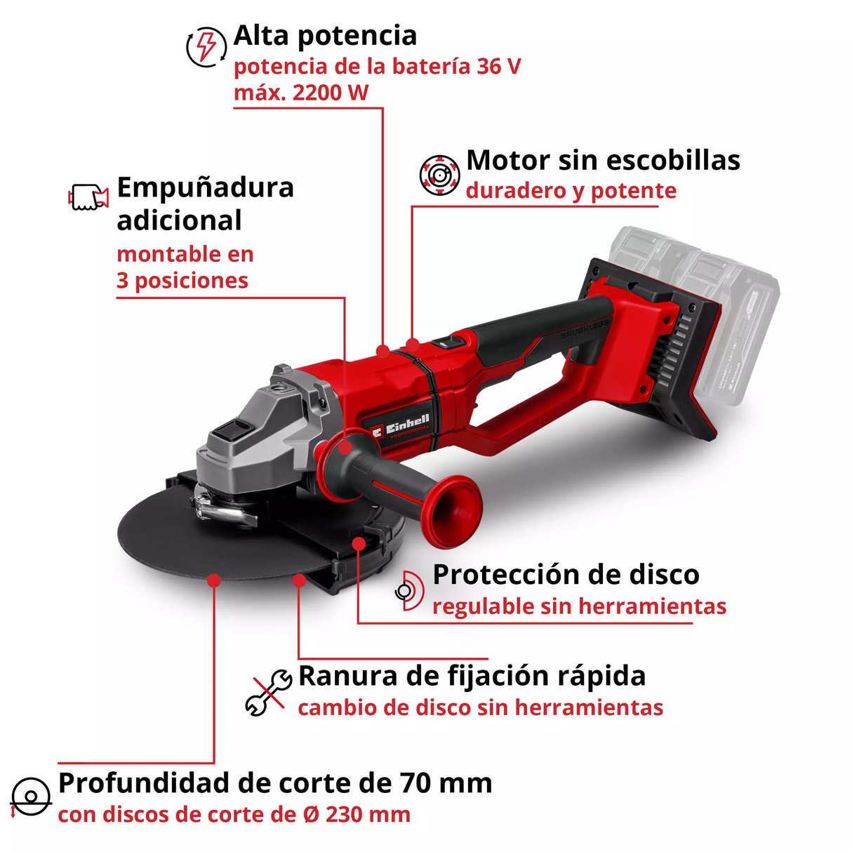 Amoladora Angular Profesional Inalámbrica Einhell  Axxio 36/230 Q