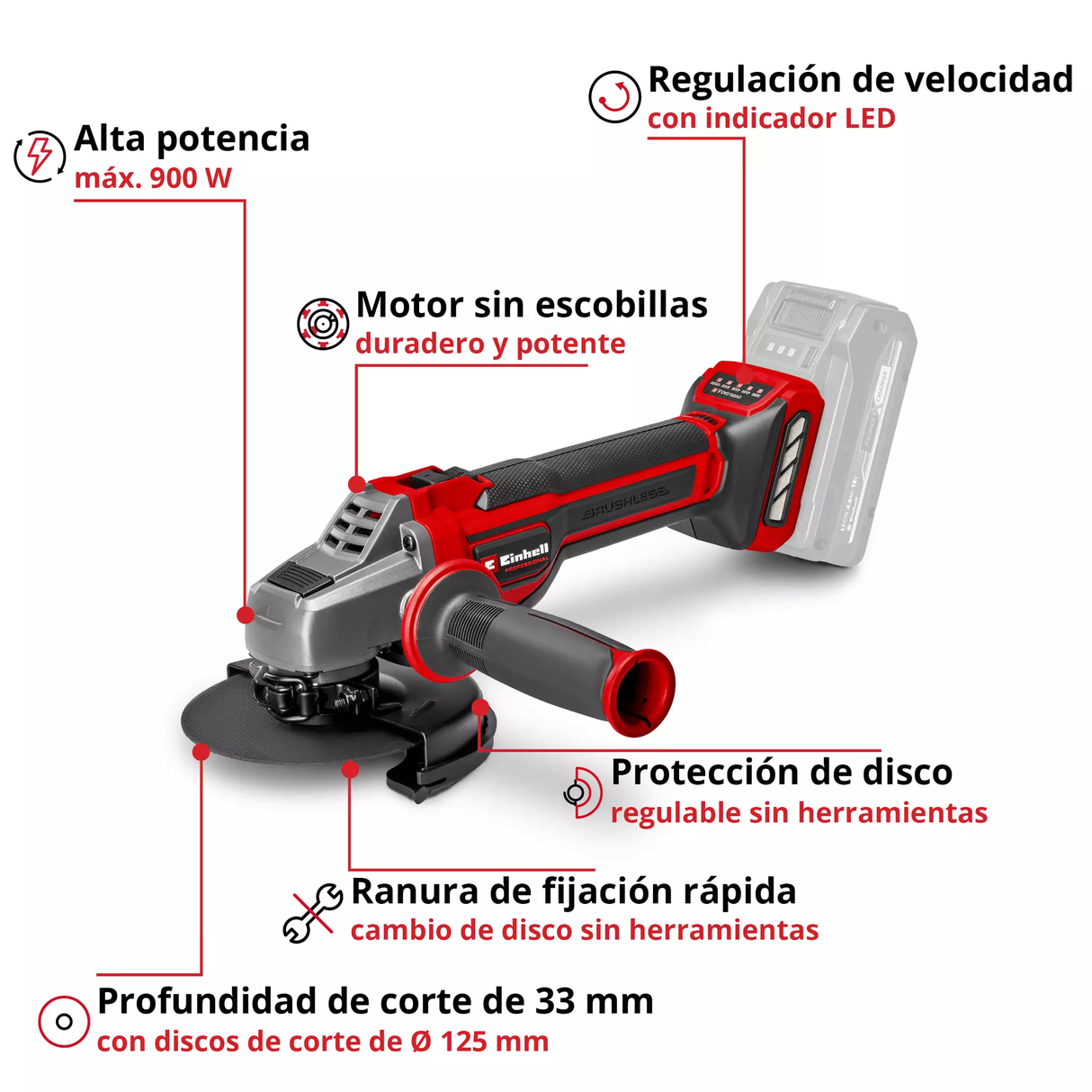 Amoladora Inalám Vel Regulable 125mm 900W Einhell TP-AG 18/125 CE Q LI SOLO
