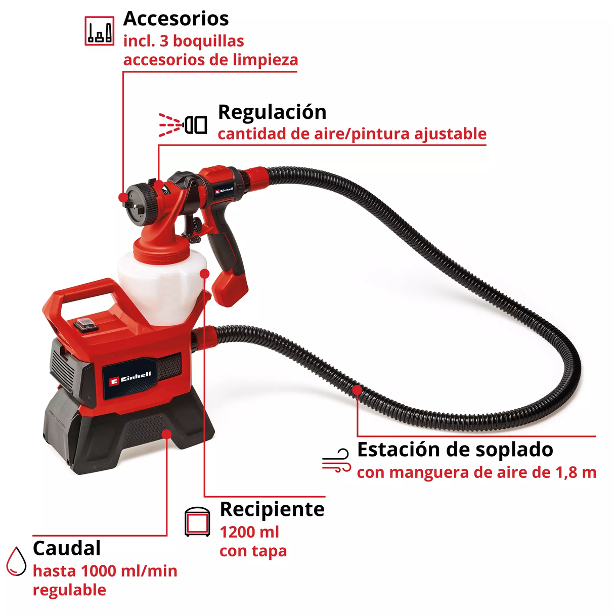 Equipo de Pintar Inalám 1,2L Experto 90 DIN-seg Einhell TE-SY 18/90 Li SOLO