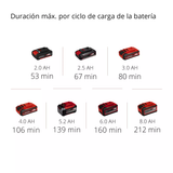 Cortacerco Liviano Inalámbrico 40cm Clásico Einhell GC-CH 18/40