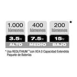 Reflector LED Magnético 1000 Lm M12 Milwaukee 2364-20 (S/Bat)