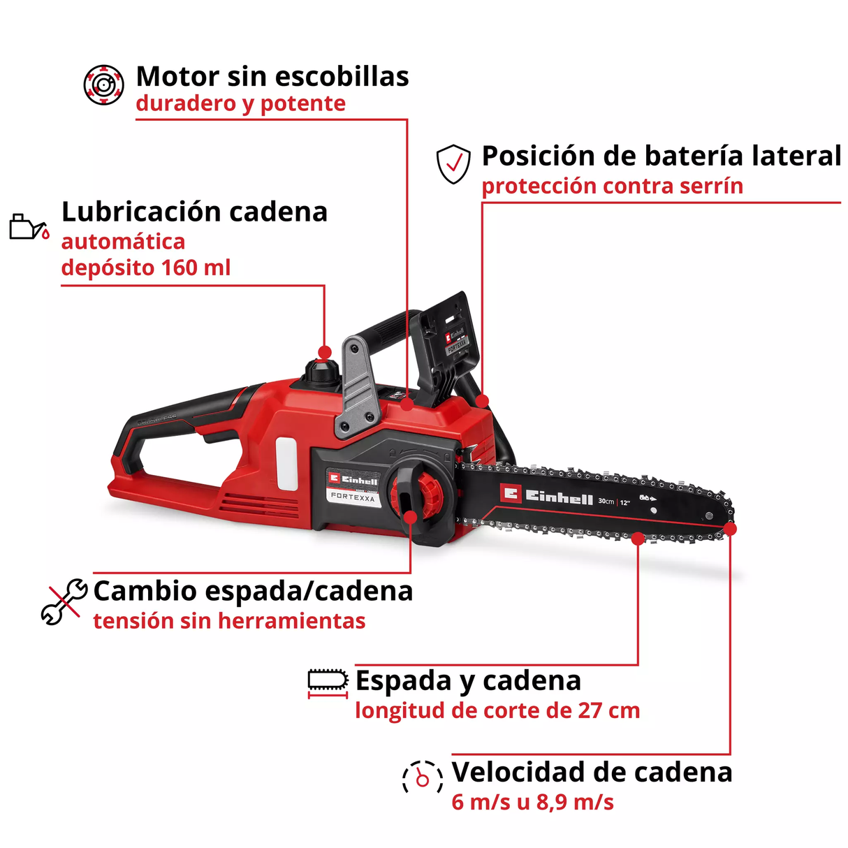 Motosierra Inalámbrica Einhell  Fortexxa 18/30