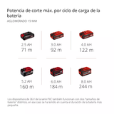 Sierra De Mesa Banco Inalámbrica 210mm 36v Einhell TE-TS 36/210 Li SOLO