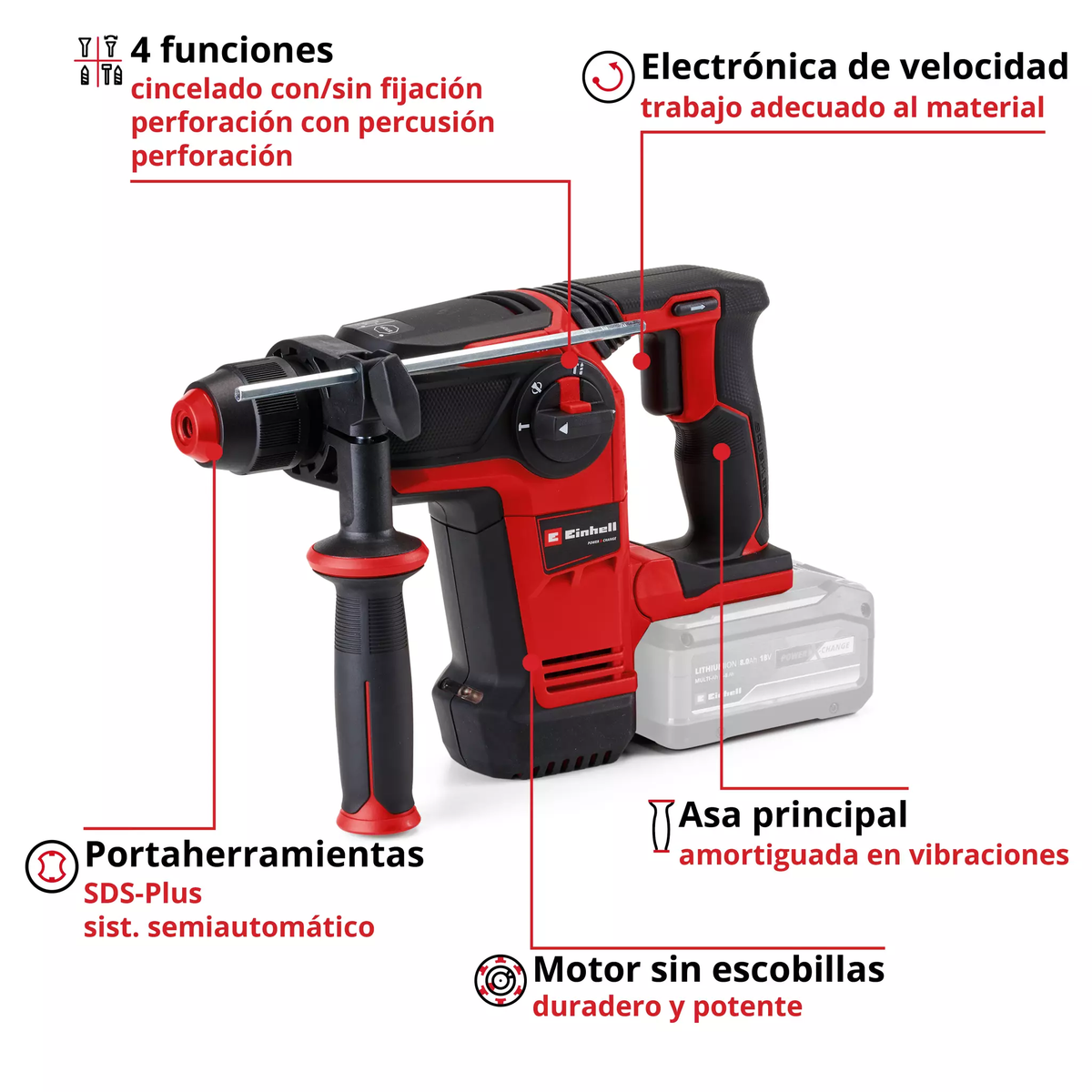 Rotomartillo Inalámbrico 2,6J 3kg SDS Plus Einhell TP-HD 18/26 Li Bl SOLO
