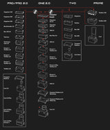 Sistema de organización interna con divisores ajustables Qbrick Pro Modular