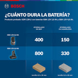 Llave de impacto inalámbrica Bosch GDR 120-LI, 12V SB