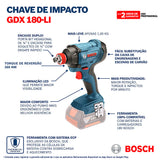 Llave de impacto inalámbrica Bosch GDX 180-LI 18V SB