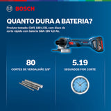 Amoladora inalámbrica Bosch GWS 180-LI,18V SB