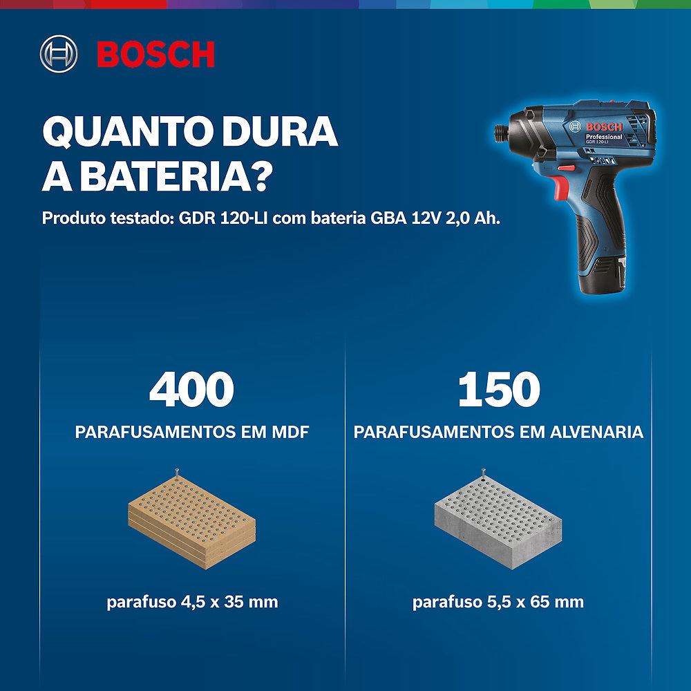 Llave de impacto inalámbrica Bosch GDR 120-LI, 12V SB